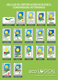 sellos ecologicos españa, certificados